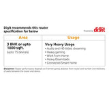ASUS AX6000 WiFi 6 Gaming Router