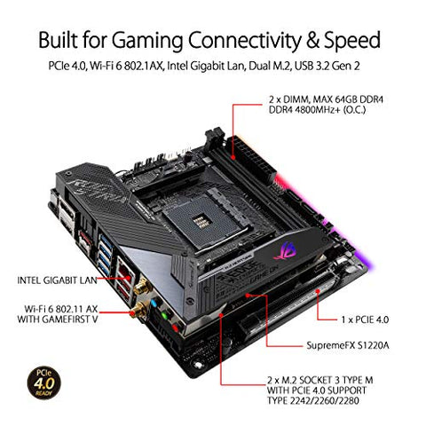 ASUS ROG Strix X570-I Motherboard