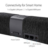 ASUS ZenWiFi AX Tri-Band Mesh System