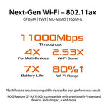 ASUS AX6000 WiFi 6 Gaming Router